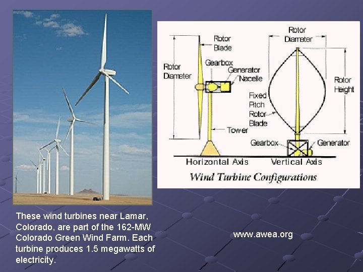 These wind turbines near Lamar, Colorado, are part of the 162 -MW Colorado Green