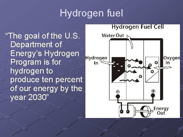 Hydrogen fuel “The goal of the U. S. Department of Energy’s Hydrogen Program is