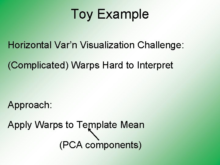 Toy Example Horizontal Var’n Visualization Challenge: (Complicated) Warps Hard to Interpret Approach: Apply Warps