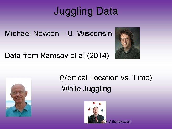 Juggling Data Michael Newton – U. Wisconsin Data from Ramsay et al (2014) (Vertical