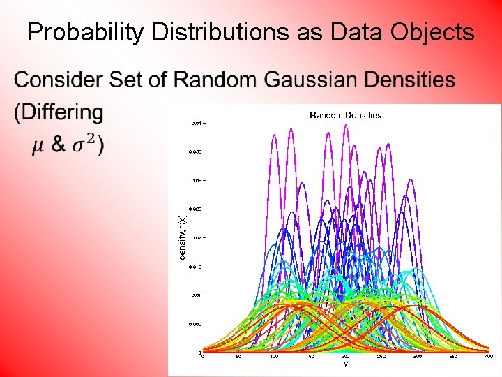 Probability Distributions as Data Objects • 