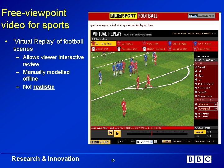 Free-viewpoint video for sports • ‘Virtual Replay’ of football scenes – Allows viewer interactive