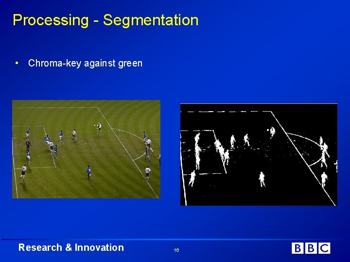 Processing - Segmentation • Chroma-key against green Research & Innovation 16 