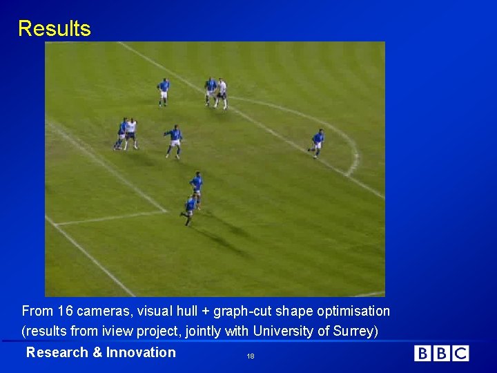 Results From 16 cameras, visual hull + graph-cut shape optimisation (results from iview project,