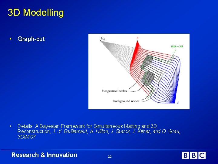 3 D Modelling • Graph-cut • Details: A Bayesian Framework for Simultaneous Matting and