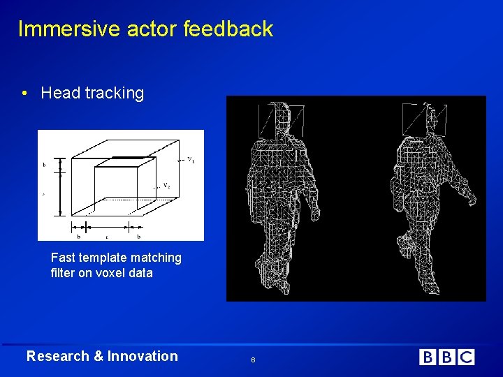 Immersive actor feedback • Head tracking Fast template matching filter on voxel data Research