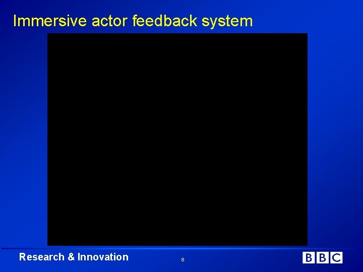 Immersive actor feedback system Research & Innovation 8 