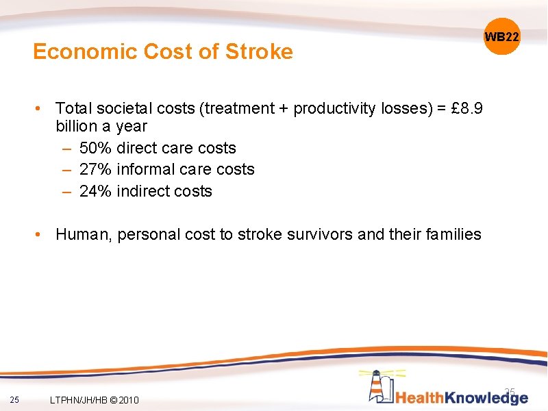 Economic Cost of Stroke WB 22 • Total societal costs (treatment + productivity losses) Economic Cost of Stroke WB 22 • Total societal costs (treatment + productivity losses)