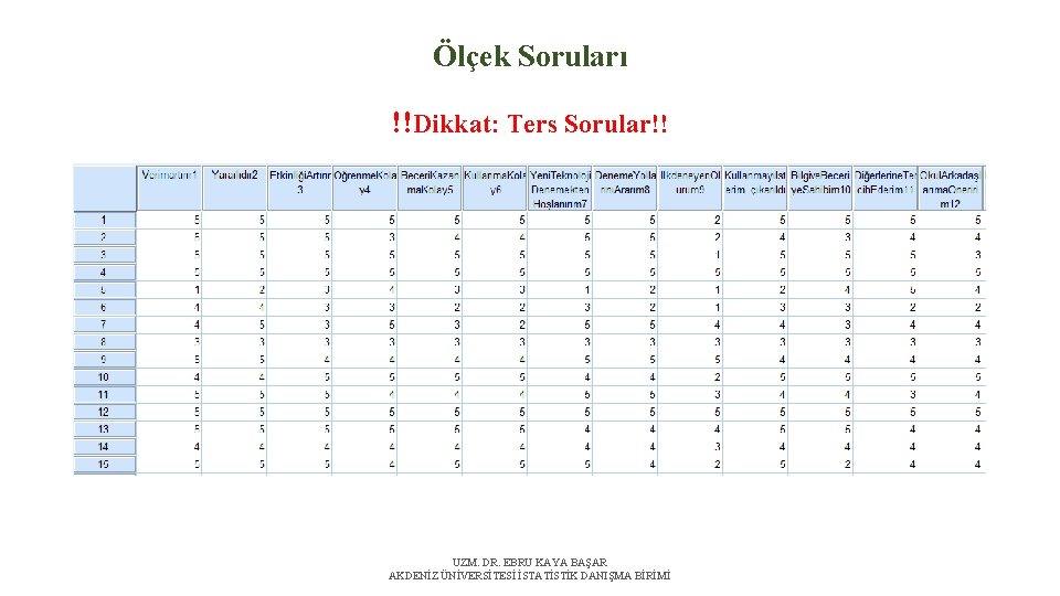 Ölçek Soruları !!Dikkat: Ters Sorular!! UZM. DR. EBRU KAYA BAŞAR AKDENİZ ÜNİVERSİTESİ İSTATİSTİK DANIŞMA