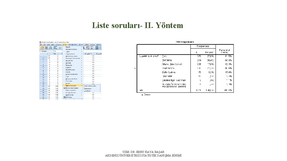 Liste soruları- II. Yöntem UZM. DR. EBRU KAYA BAŞAR AKDENİZ ÜNİVERSİTESİ İSTATİSTİK DANIŞMA BİRİMİ