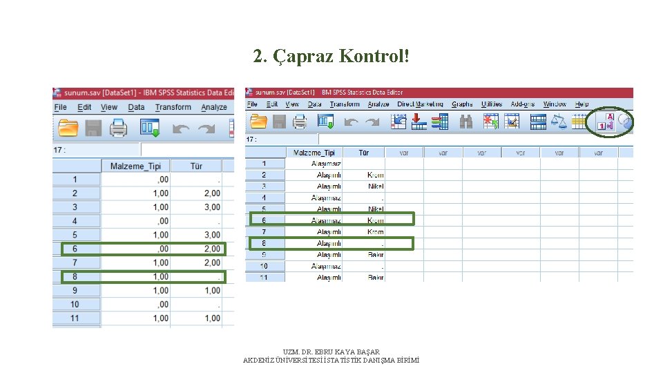 2. Çapraz Kontrol! UZM. DR. EBRU KAYA BAŞAR AKDENİZ ÜNİVERSİTESİ İSTATİSTİK DANIŞMA BİRİMİ 