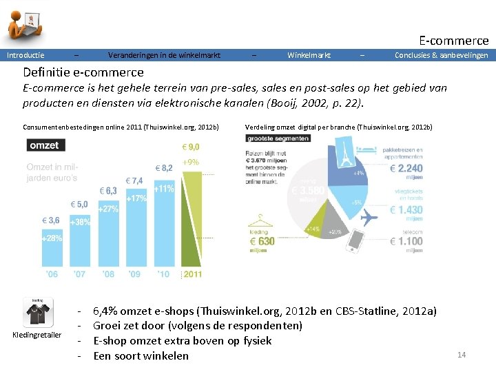 E-commerce Introductie – Veranderingen in de winkelmarkt – Winkelmarkt – Conclusies & aanbevelingen Definitie