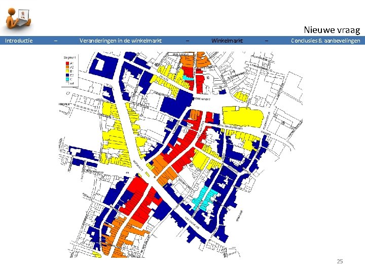 Nieuwe vraag Introductie – Veranderingen in de winkelmarkt – Winkelmarkt – Conclusies & aanbevelingen