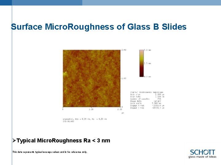 Surface Micro. Roughness of Glass B Slides ØTypical Micro. Roughness Ra < 3 nm