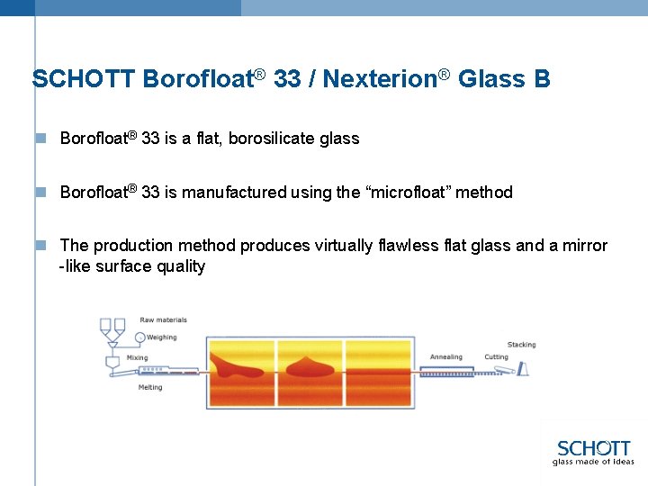 SCHOTT Borofloat® 33 / Nexterion® Glass B n Borofloat® 33 is a flat, borosilicate