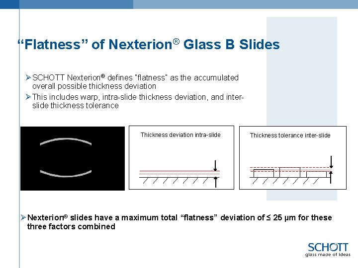 “Flatness” of Nexterion® Glass B Slides Ø SCHOTT Nexterion® defines “flatness” as the accumulated