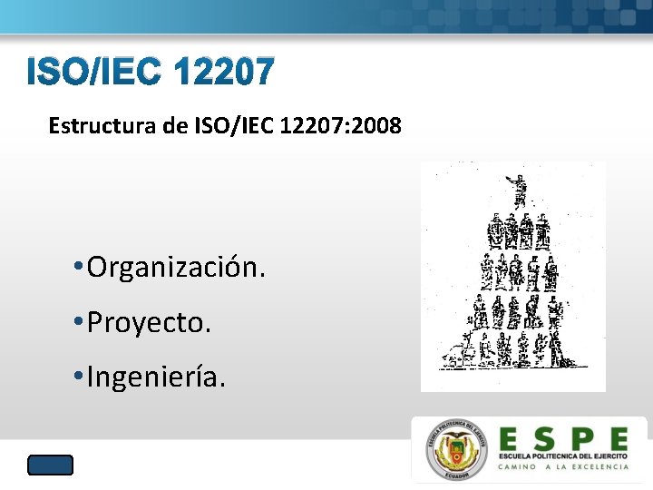 ISO/IEC 12207 Estructura de ISO/IEC 12207: 2008 • Organización. • Proyecto. • Ingeniería. 