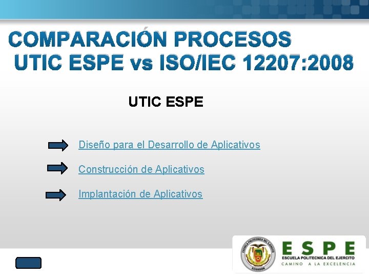 COMPARACIÓN PROCESOS UTIC ESPE vs ISO/IEC 12207: 2008 UTIC ESPE Diseño para el Desarrollo