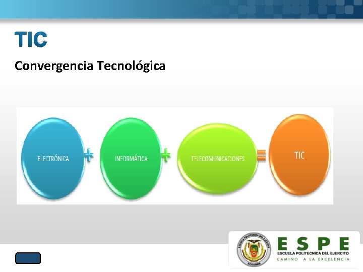 TIC Convergencia Tecnológica 