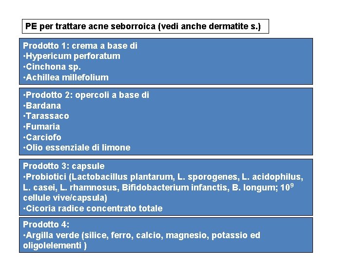 PE per trattare acne seborroica (vedi anche dermatite s. ) Prodotto 1: crema a