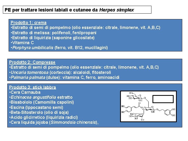 PE per trattare lesioni labiali e cutanee da Herpes simplex Prodotto 1: crema •