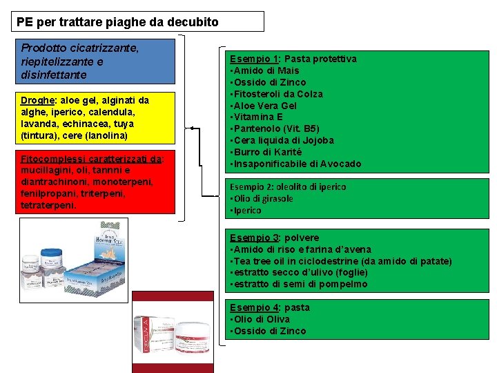 PE per trattare piaghe da decubito Prodotto cicatrizzante, riepitelizzante e disinfettante Droghe: aloe gel,