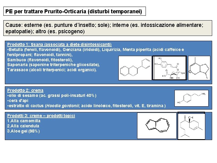 PE per trattare Prurito-Orticaria (disturbi temporanei) Cause: esterne (es. punture d’insetto; sole); interne (es.