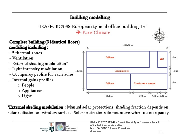 Building modelling IEA-ECBCS 48 European typical office building 1 -c Paris Climate Complete building