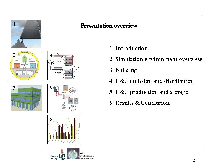 1 2 Presentation overview 1. Introduction 4 2. Simulation environment overview 3. Building 3