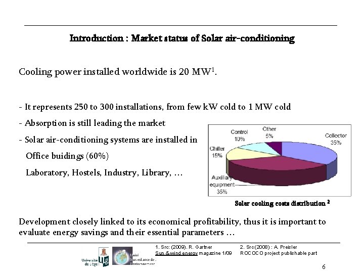 Introduction : Market status of Solar air-conditioning Cooling power installed worldwide is 20 MW