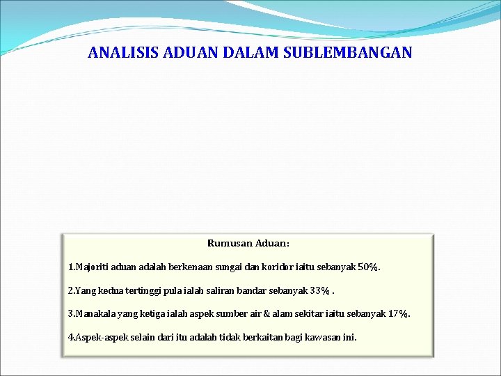 ANALISIS ADUAN DALAM SUBLEMBANGAN Rumusan Aduan: 1. Majoriti aduan adalah berkenaan sungai dan koridor