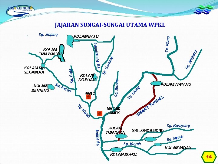 JAJARAN SUNGAI-SUNGAI UTAMA WPKL g k . A ba Sg om. G . K
