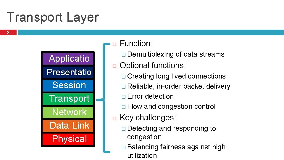 Transport Layer 2 Applicatio n Presentatio n Session Transport Network Data Link Physical Function: