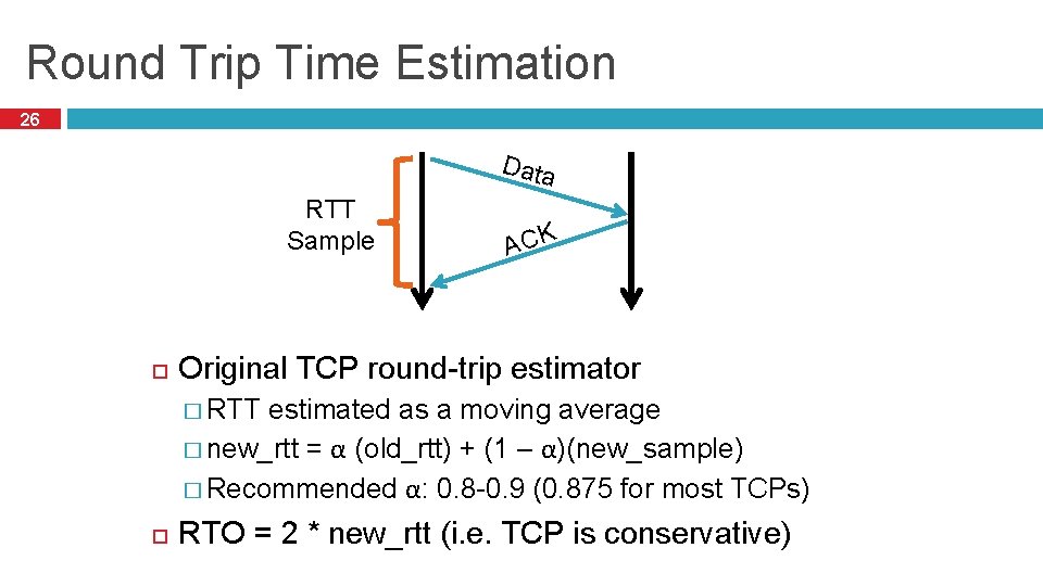 Round Trip Time Estimation 26 Data RTT Sample ACK Original TCP round-trip estimator �