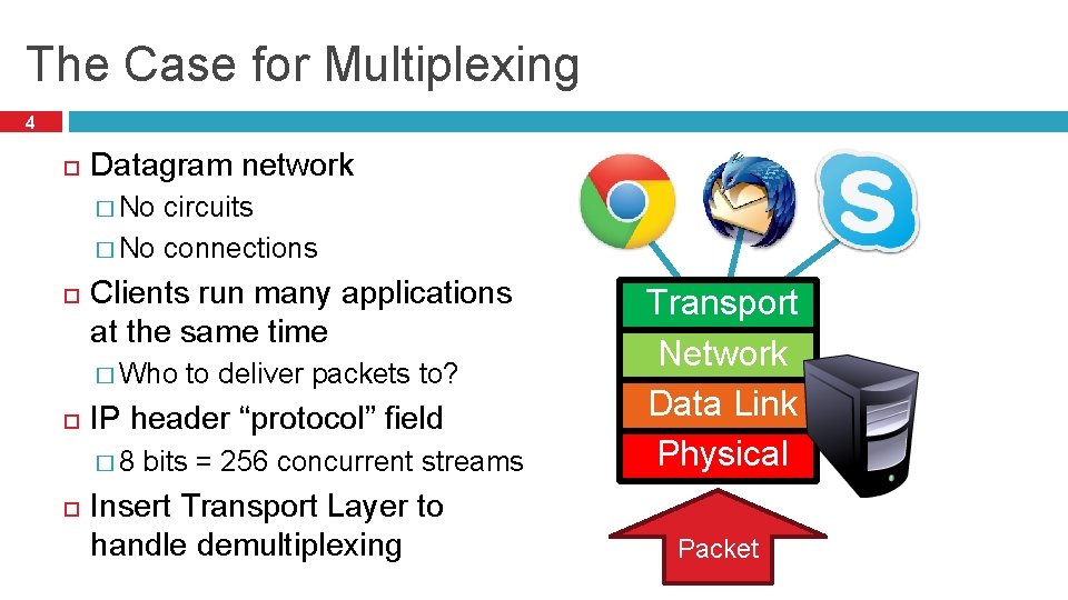 The Case for Multiplexing 4 Datagram network � No circuits � No connections Clients