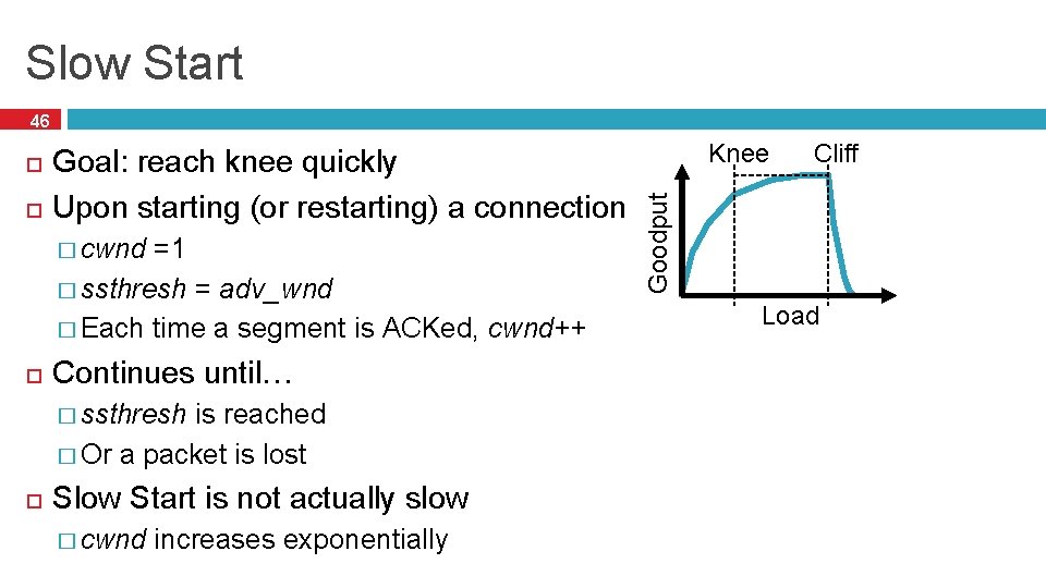 Slow Start 46 Goal: reach knee quickly Upon starting (or restarting) a connection �