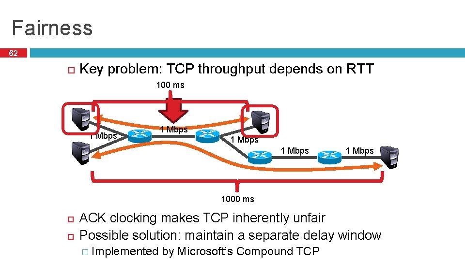 Fairness 62 Key problem: TCP throughput depends on RTT 100 ms 1 Mbps 1