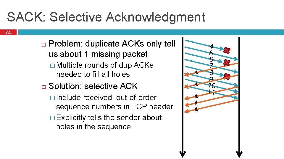 SACK: Selective Acknowledgment 74 Problem: duplicate ACKs only tell us about 1 missing packet