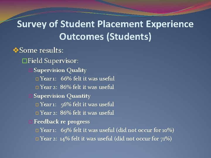 Survey of Student Placement Experience Outcomes (Students) v. Some results: �Field Supervisor: � Supervision