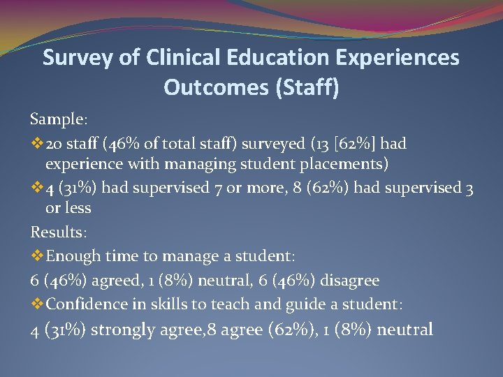 Survey of Clinical Education Experiences Outcomes (Staff) Sample: v 20 staff (46% of total