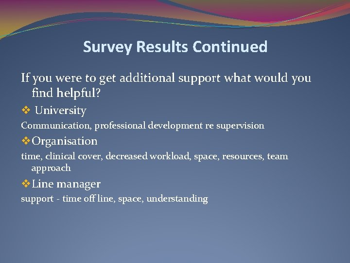 Survey Results Continued If you were to get additional support what would you find