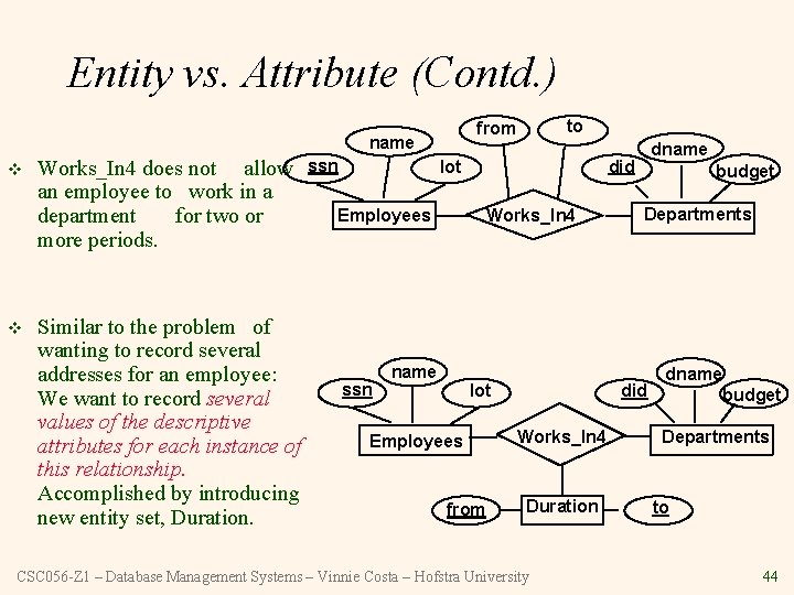 Entity vs. Attribute (Contd. ) v v Works_In 4 does not allow an employee