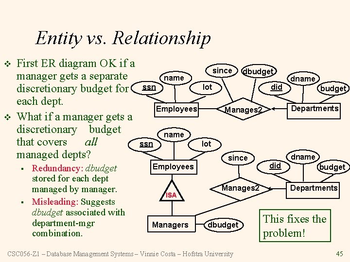 Entity vs. Relationship v v First ER diagram OK if a manager gets a