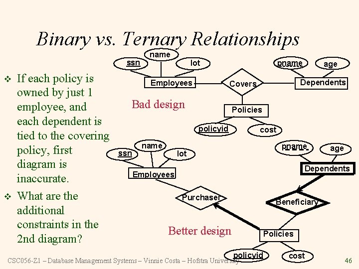 Binary vs. Ternary Relationships ssn v v If each policy is owned by just