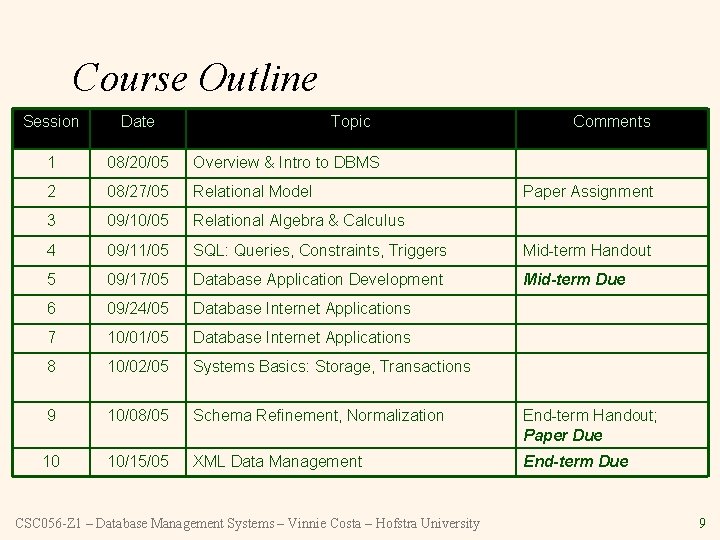 Course Outline Session Date Topic 1 08/20/05 Overview & Intro to DBMS 2 08/27/05