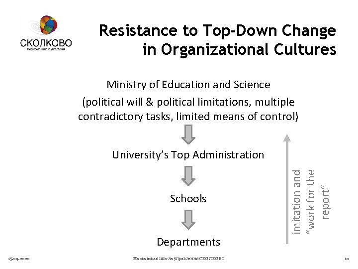 Resistance to Top-Down Change in Organizational Cultures Ministry of Education and Science (political will