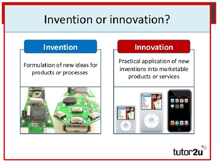 LO 4 Invention and innovation 