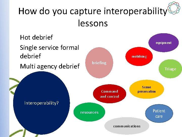 How do you capture interoperability lessons Hot debrief Single service formal debrief Multi agency