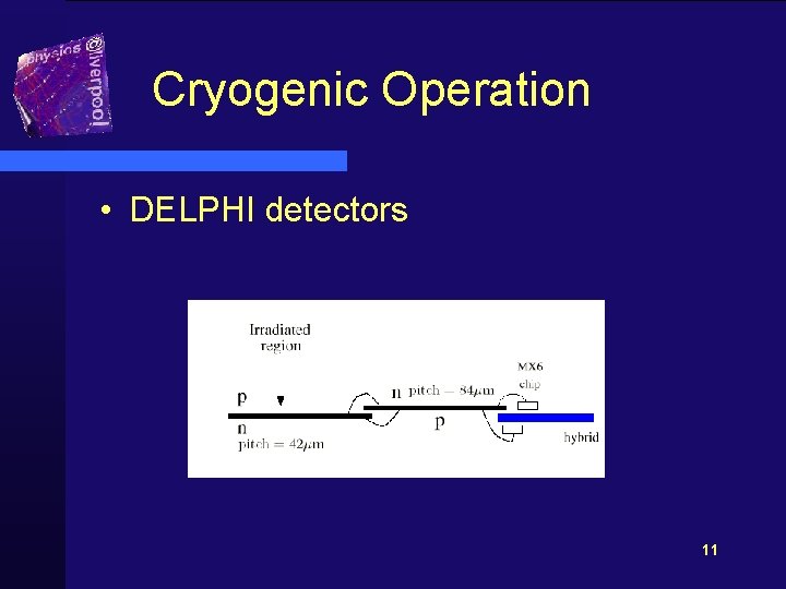 Cryogenic Operation • DELPHI detectors 11 