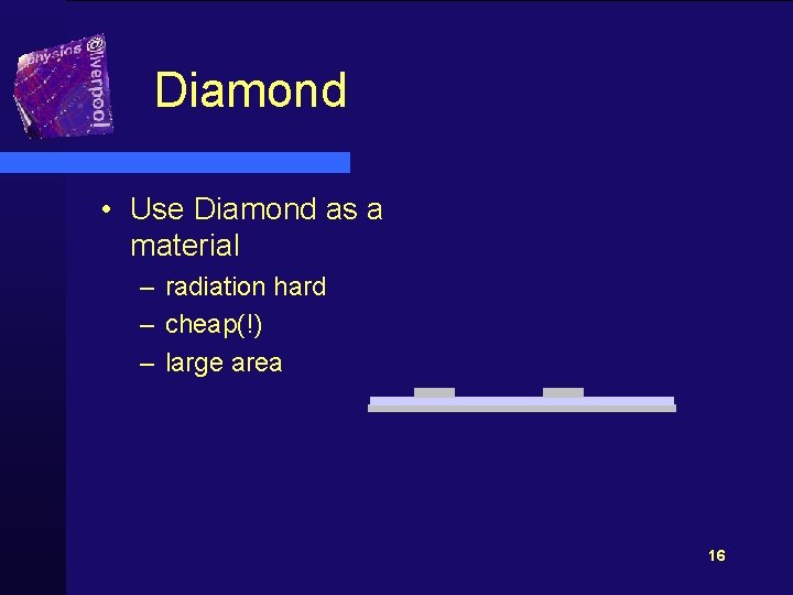 Diamond • Use Diamond as a material – radiation hard – cheap(!) – large